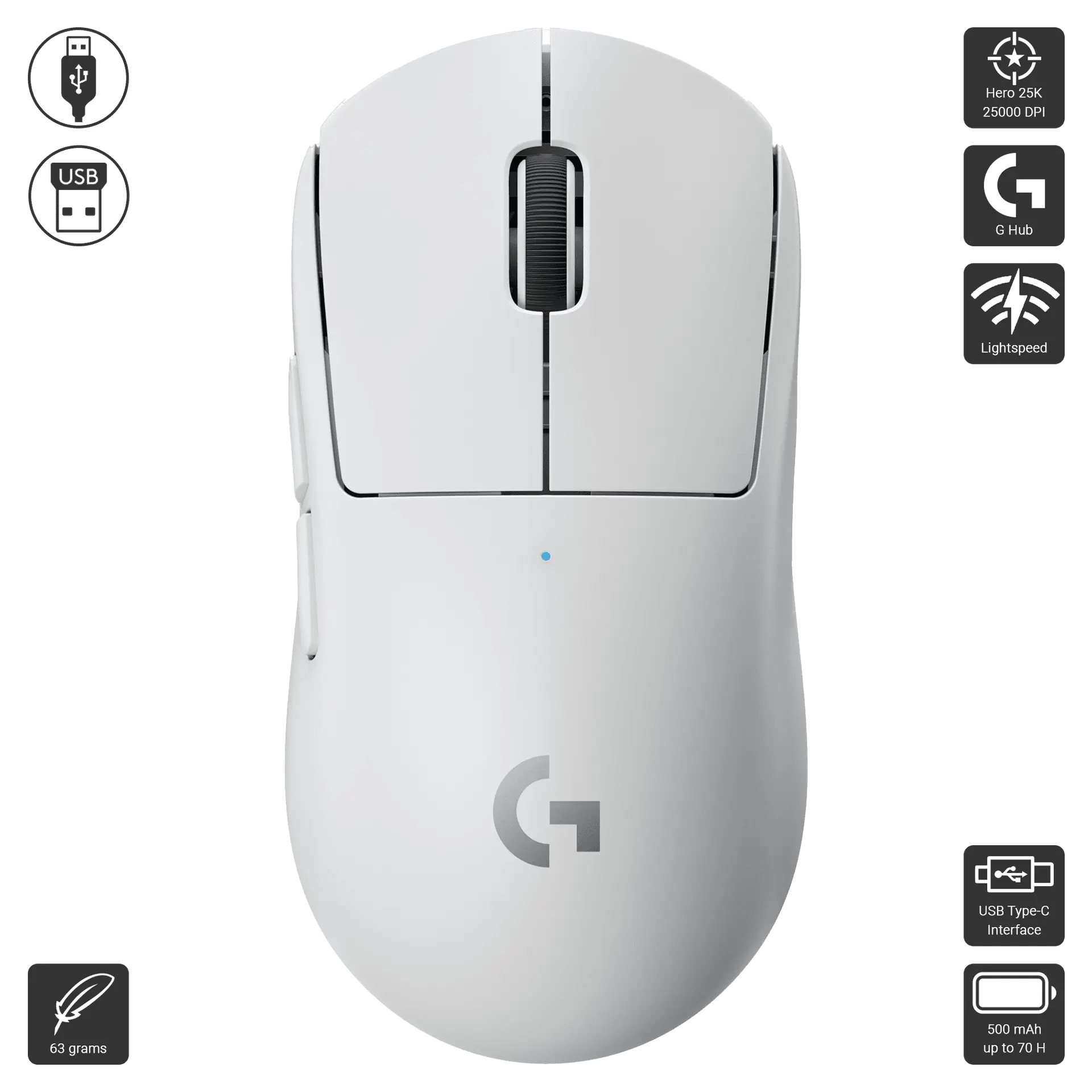 Logitech G PRO X SuperLight White